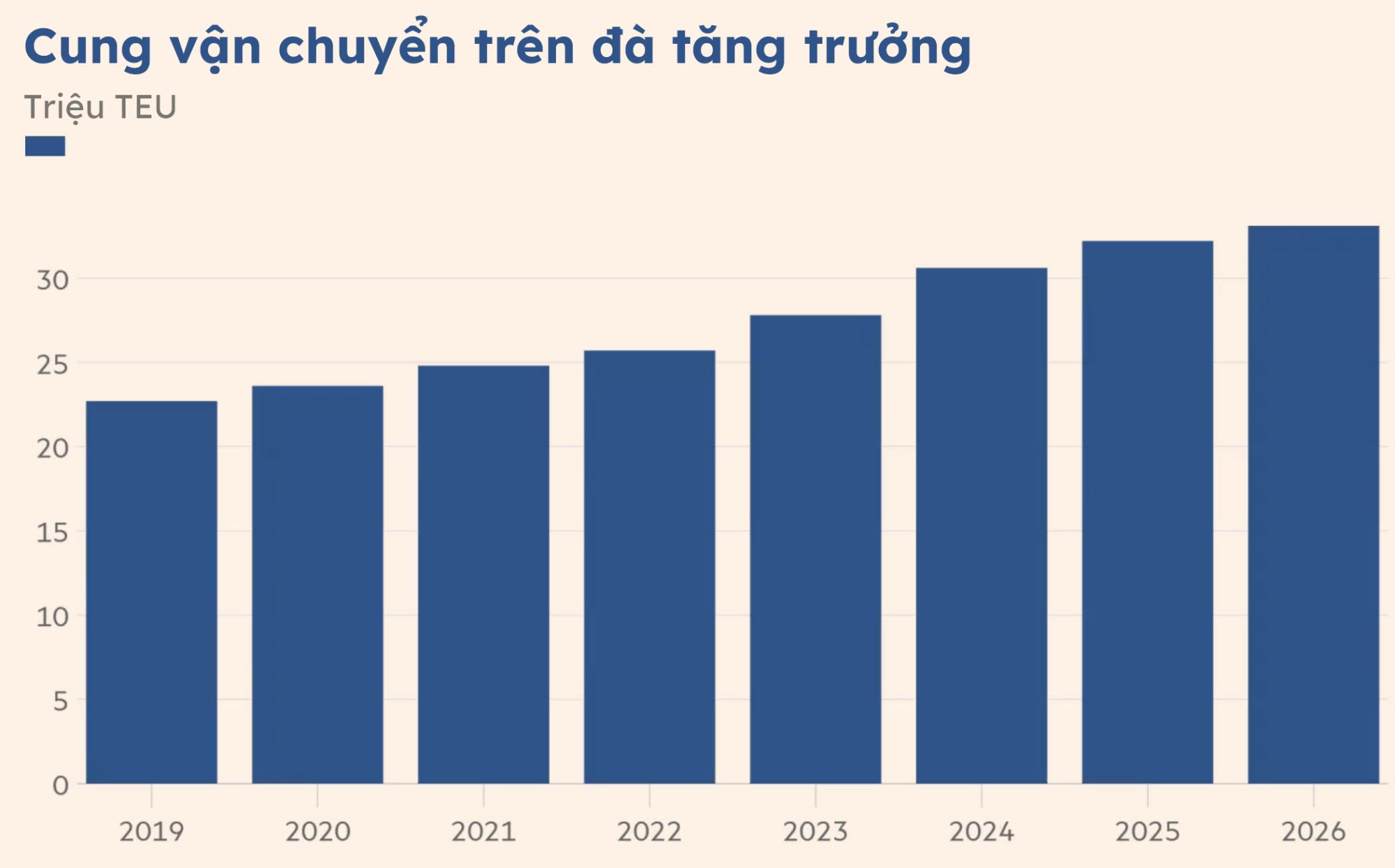 don-thue-cua-ong-donald-trump-khong-han-se-nhan-chim-nganh-van-tai-bien