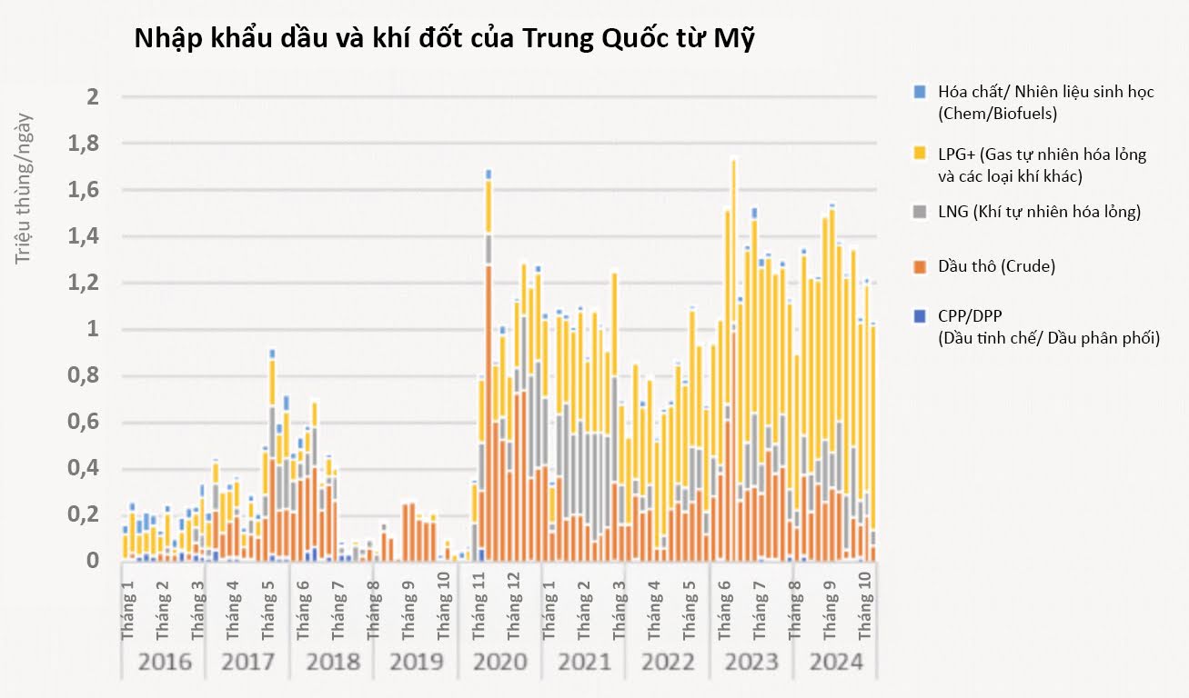 cang-ap-thue-tinh-trang-mat-can-bang-container-tai-my-cang-tram-trong