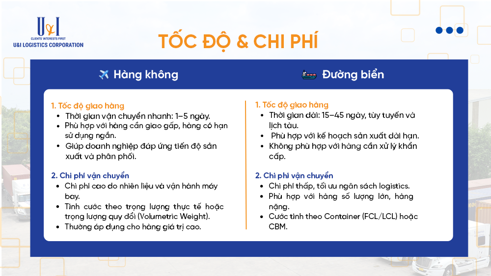 so-sanh-van-tai-hang-khong-va-duong-bien-dau-la-lua-chon-toi-uu-cho-doanh-nghiep