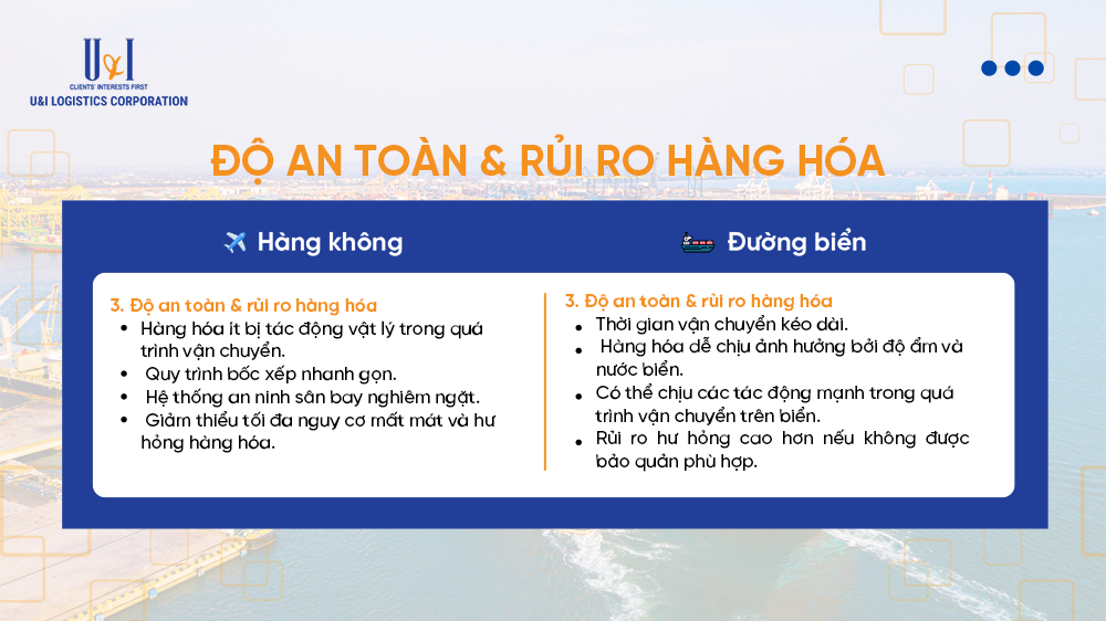 so-sanh-van-tai-hang-khong-va-duong-bien-dau-la-lua-chon-toi-uu-cho-doanh-nghiep