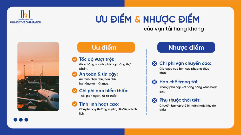 cach-tinh-gia-cuoc-van-chuyen-hang-khong-quoc-te-moi-nhat